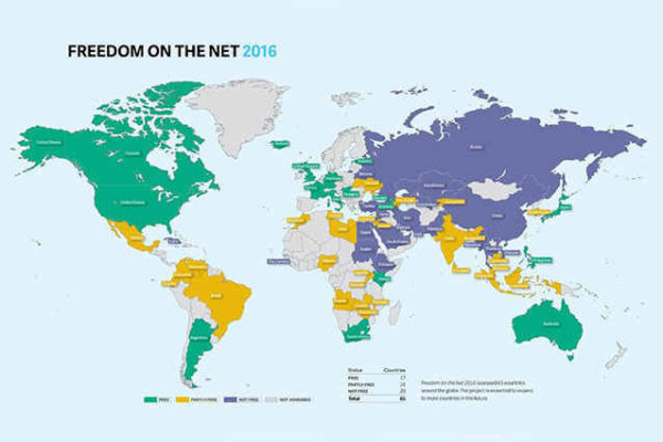 Freedom in the World 2016